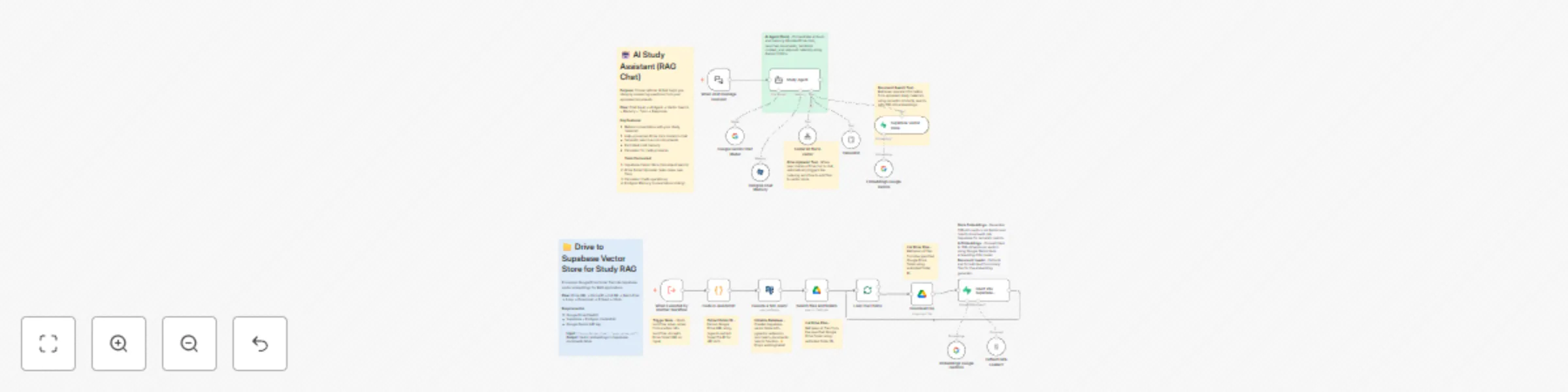 Workflow preview: AI study assistant with RAG - Google Gemini with Drive & Supabase vector search