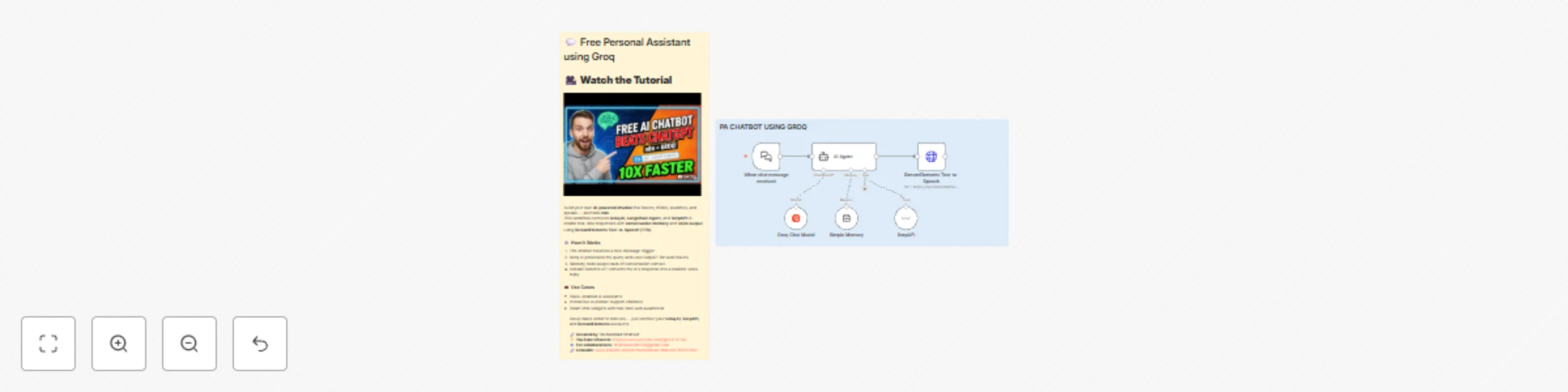 Workflow preview: Create a voice-enabled AI assistant with Groq, SerpAPI and TTS