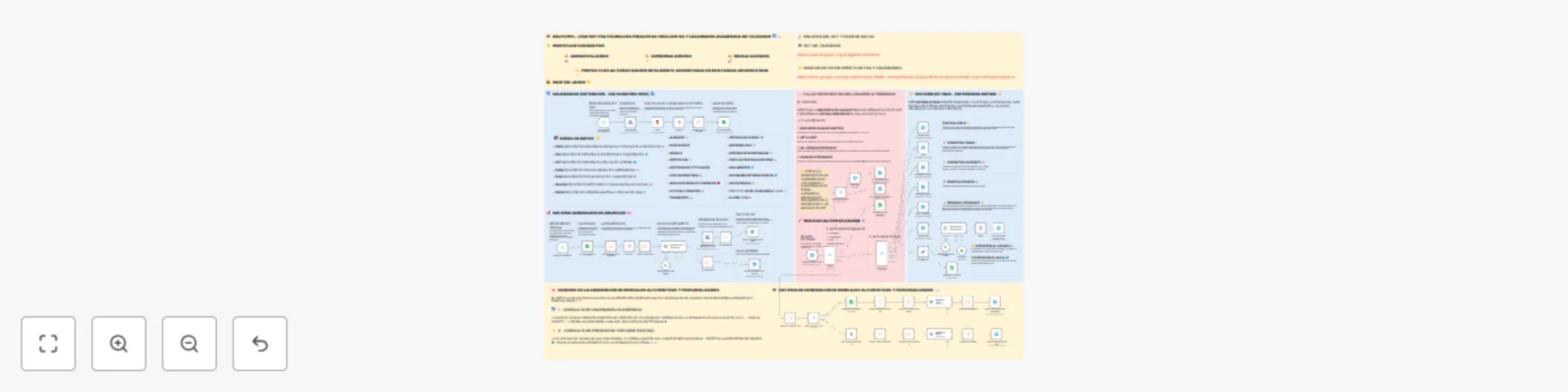 Workflow preview: University FAQ & calendar assistant with Telegram, MongoDB and Gemini AI
