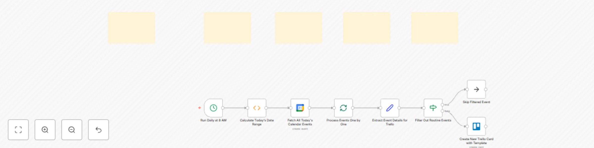 Workflow preview: Automate daily Google Calendar events to Trello cards