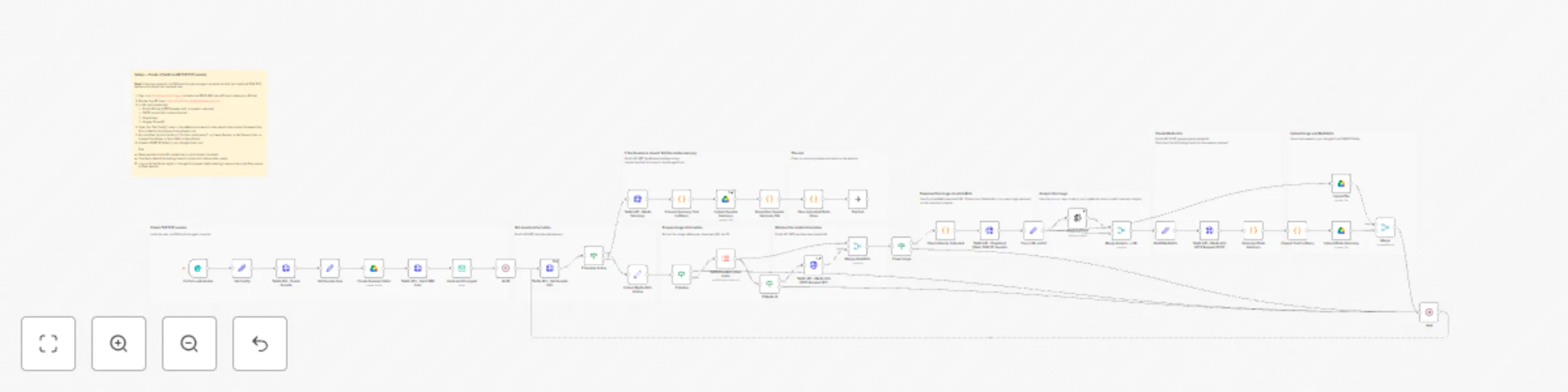 Workflow preview: fluidX THE EYE — Create & invite via SMS for live camera session
