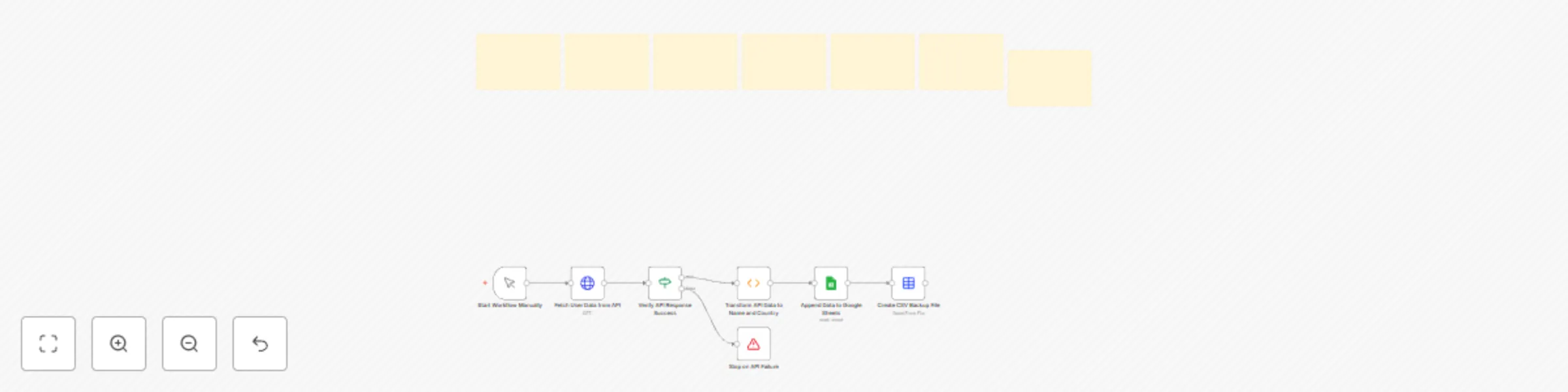 Workflow preview: Collect API user data and store in Google Sheets with CSV backup