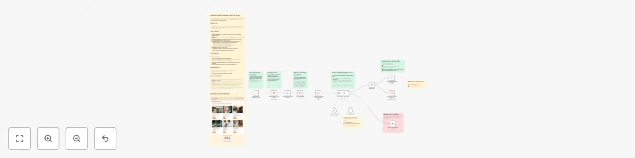 Workflow preview: Validate newsletter quality with GPT-5 quality gate before sending