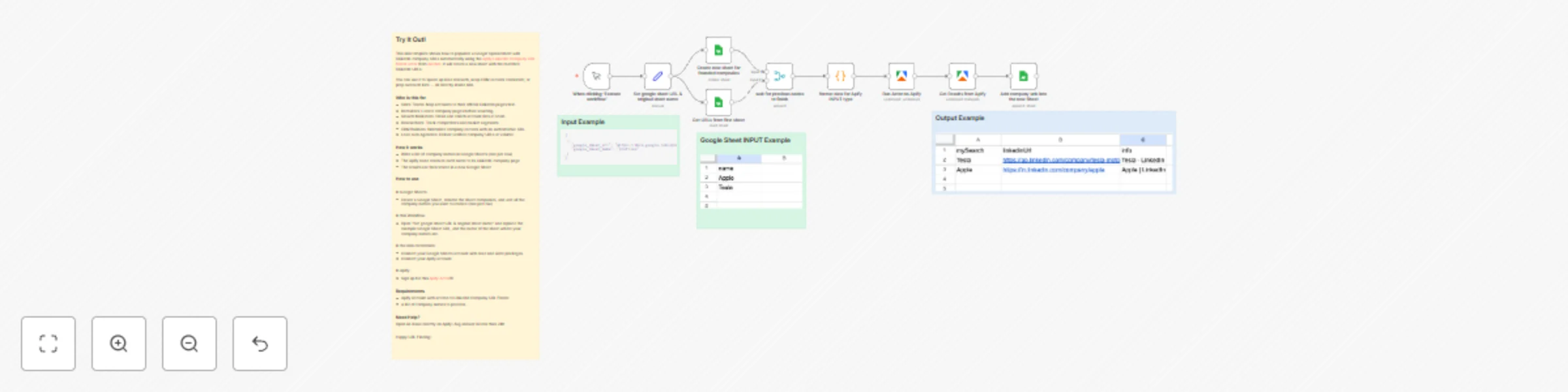 Workflow preview: Find company LinkedIn URLs using Apify - Google Sheets integration