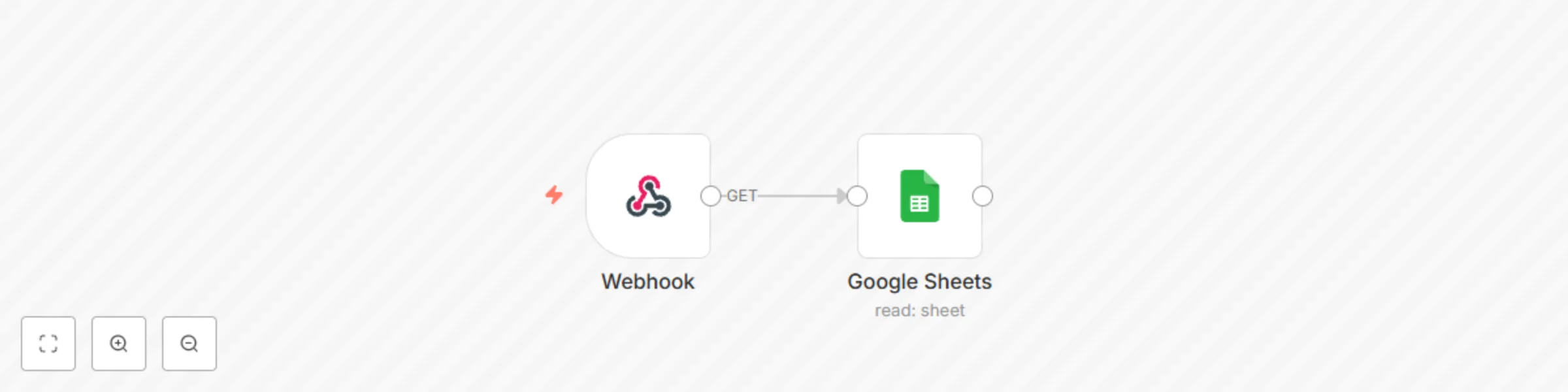Workflow preview: Transfer data from website to Google Sheets