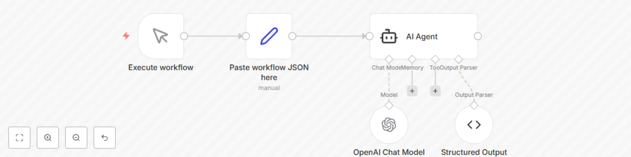 Workflow preview: AI sticky generator for n8n templates