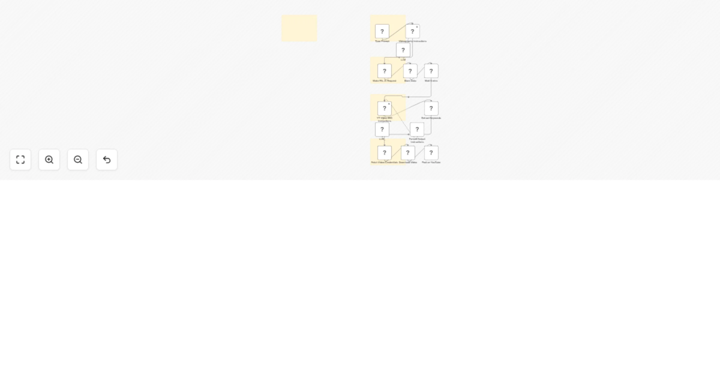 Post AI videos to YouTube with Fal AI Veo3.1, Google Sheets, and YouTube API preview