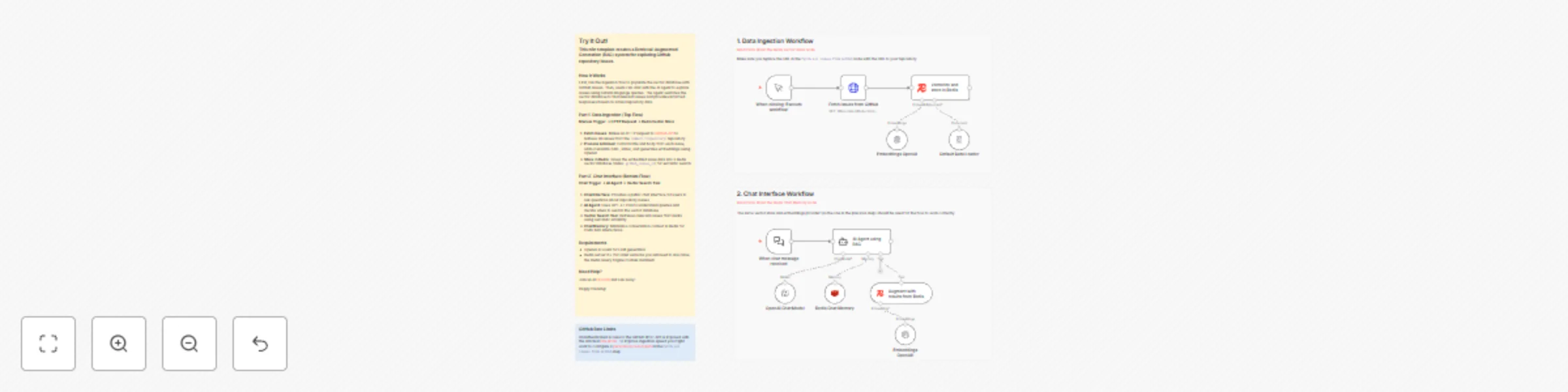 Workflow preview: Chat with GitHub issues using OpenAI and Redis vector search