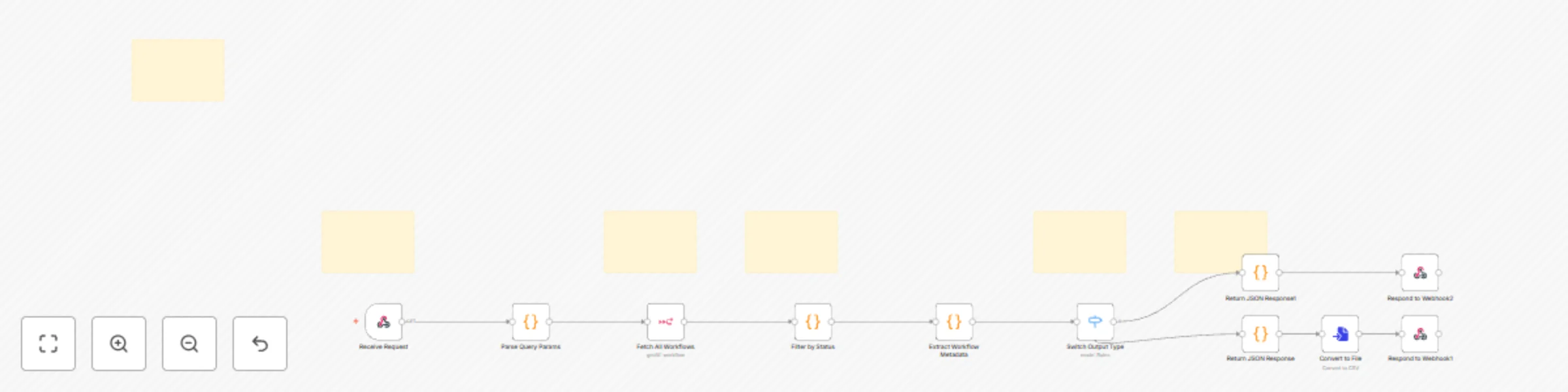 Workflow preview: Automated n8n workflow audit & export tool (JSON + Excel)