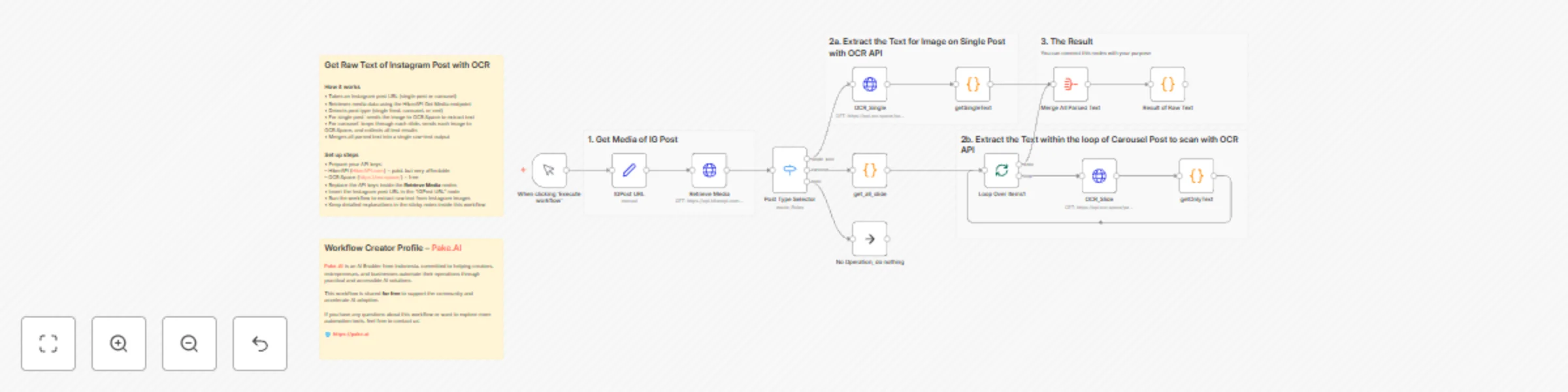 Workflow preview: Extract text from Instagram posts (single & carousel) using HikerAPI & OCR.Space