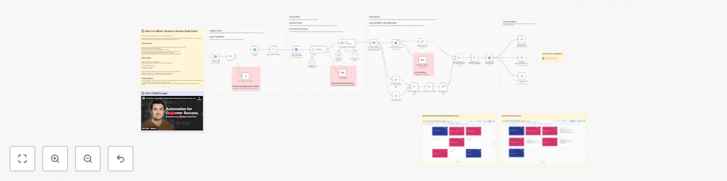 Workflow preview: Transform voice notes into business reviews with Groq Whisper & GPT-5 to Google Slides