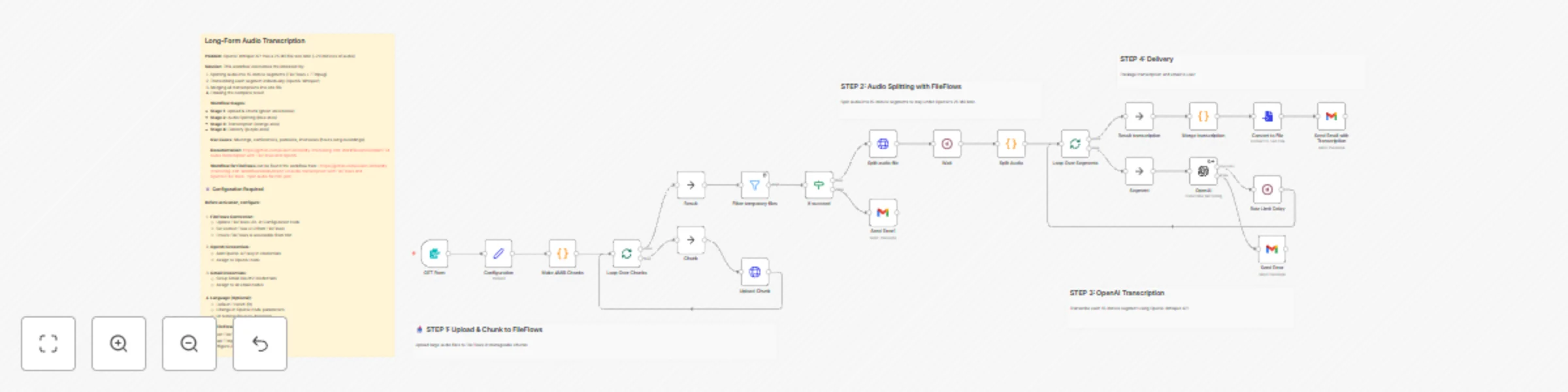 Workflow preview: Transcribe long audio files beyond 25MB limit with FileFlows and OpenAI Whisper
