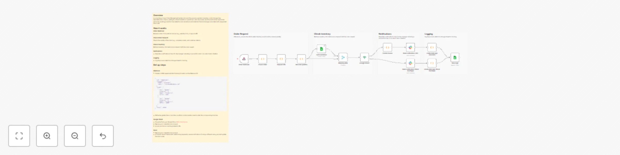 Workflow preview: Order processing with Google Sheets and Slack: inventory checks and alerts