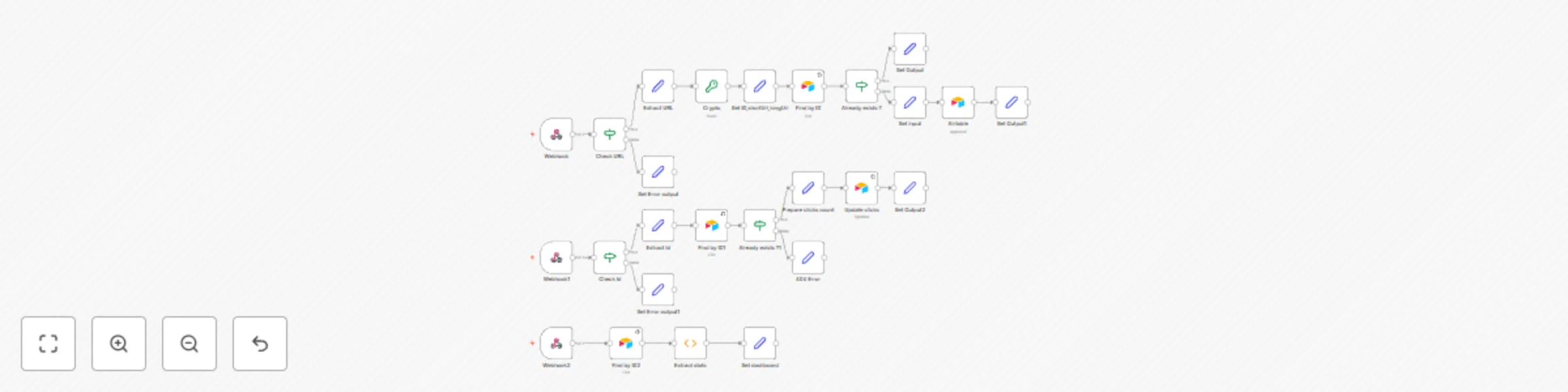 Workflow preview: Build a self-hosted URL shortener with a dashboard