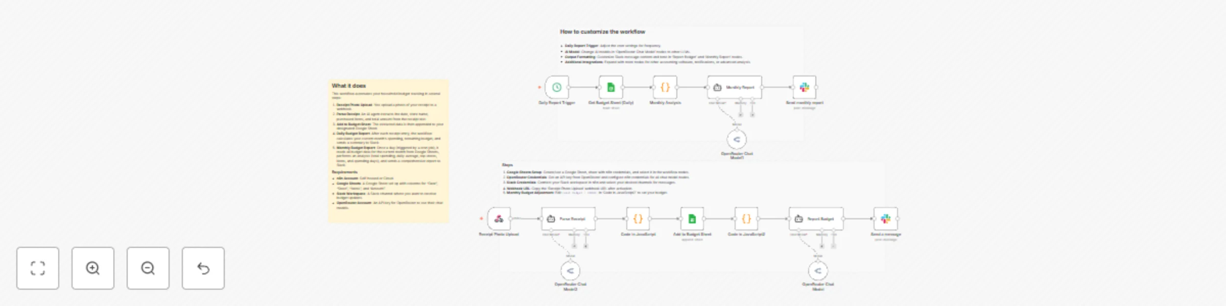 Workflow preview: Track expenses from receipt photos with AI, Google Sheets & Slack reports