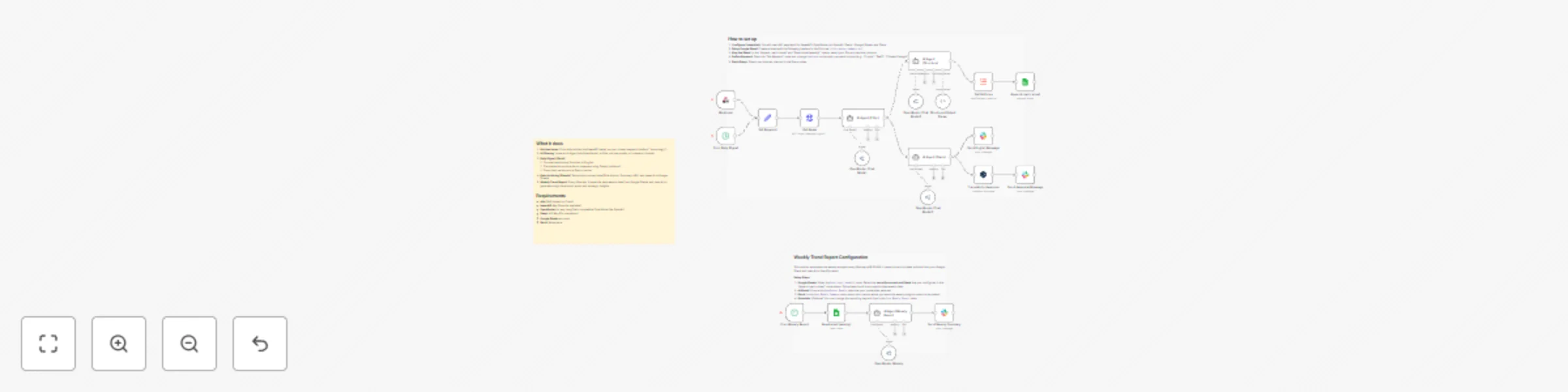Workflow preview: Daily news digest & weekly trends with AI filtering, Slack & Google Sheets