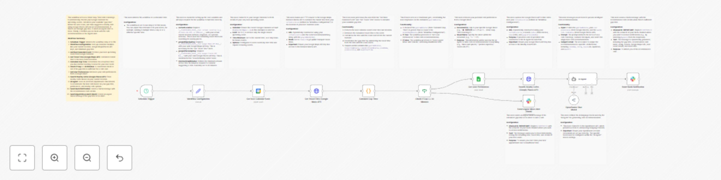 Workflow preview: Gap-time cafe finder with OpenRouter AI, Google Calendar, Maps & Slack alerts