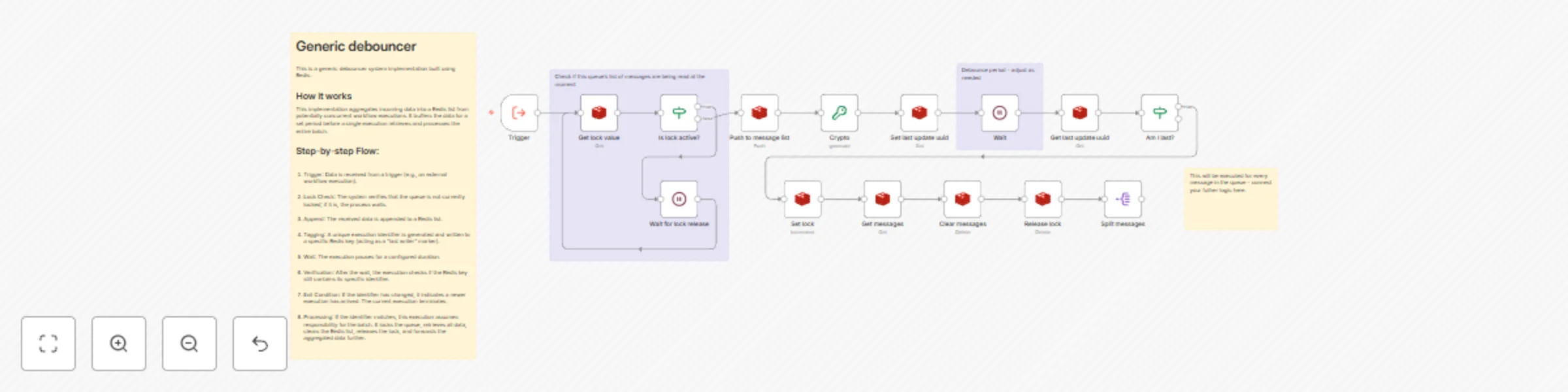 Workflow preview: Batch process data with Redis-powered debouncing system