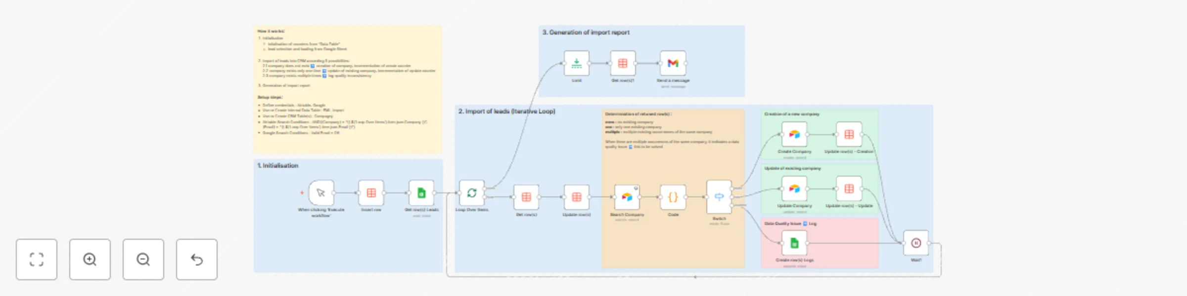 Workflow preview: Automate marketing leads import from Google Sheets to Airtable CRM