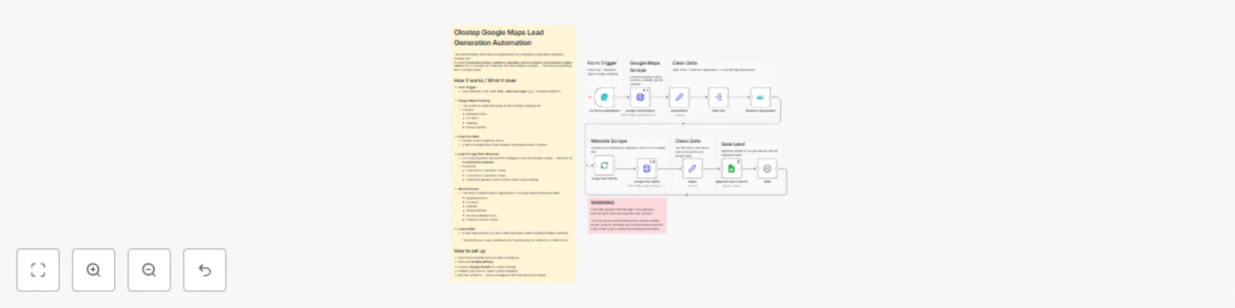Workflow preview: Scrape business leads from Google Maps and extract decision-maker info with Olostep