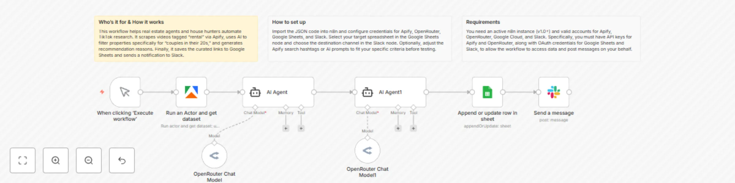 Workflow preview: Filter TikTok real estate videos for couples with AI, Apify and Google Sheets