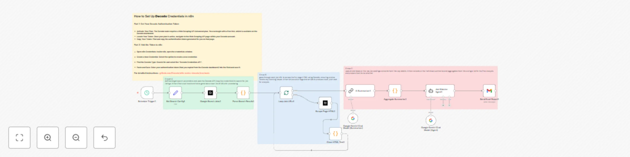 Workflow preview: Weekly job discovery and CV matching with Gemini 1.5 Pro and Decodo Scraper