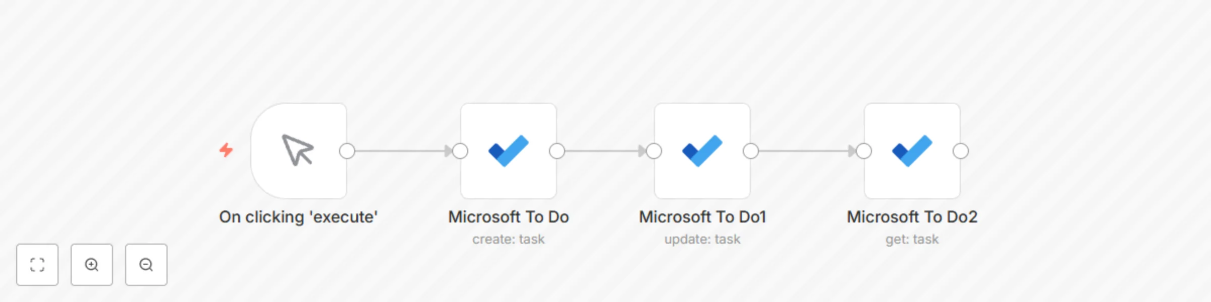 Workflow preview: Create, update and get a task in Microsoft To Do