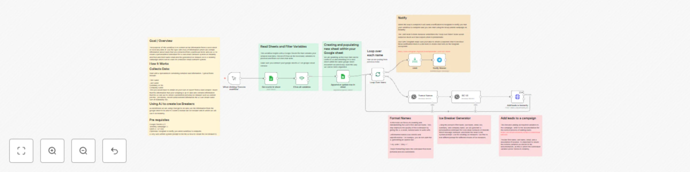 Workflow preview: Generate personalized cold email icebreakers with GPT-4 from Google Sheets to instantly