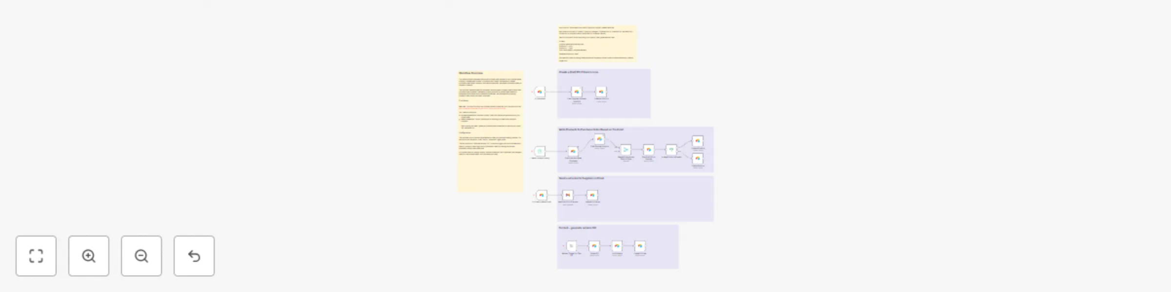 Workflow preview: Automate Airtable inventory tracking and purchase order creation