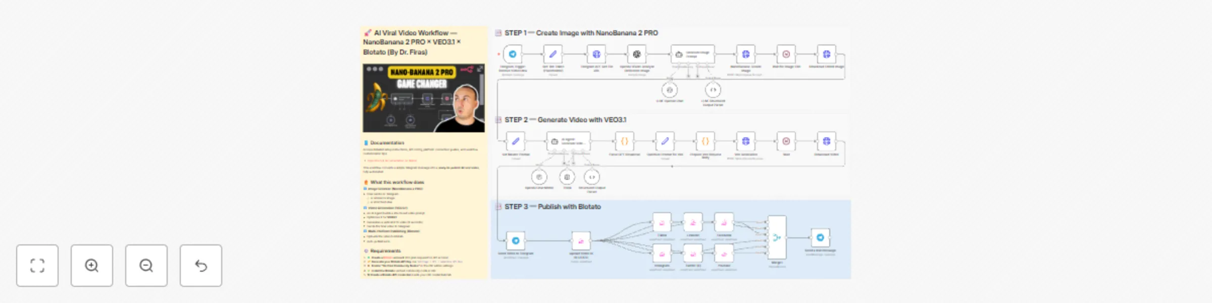 Workflow preview: Create AI viral videos using NanoBanana 2 PRO & VEO3.1 and publish via Blotato