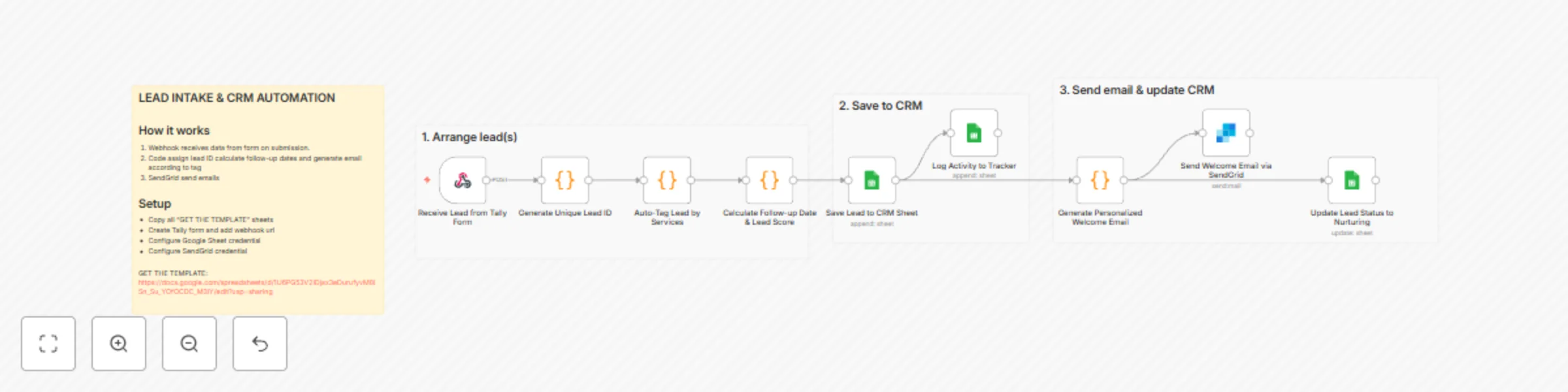 Workflow preview: Automate lead intake & CRM with Tally Forms to Google Sheets and SendGrid emails
