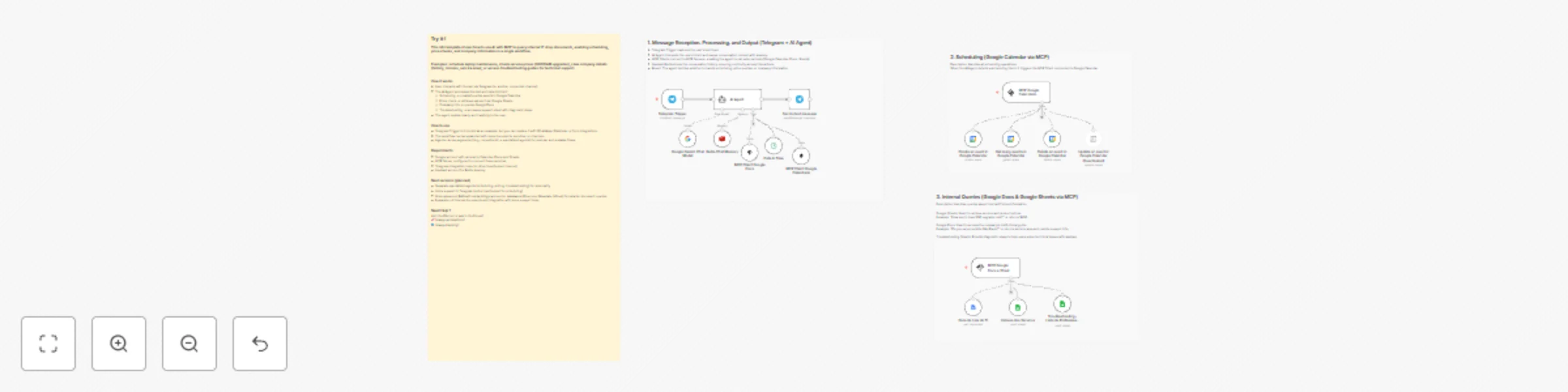 Workflow preview: Simple scheduling and internal document query bot with Telegram