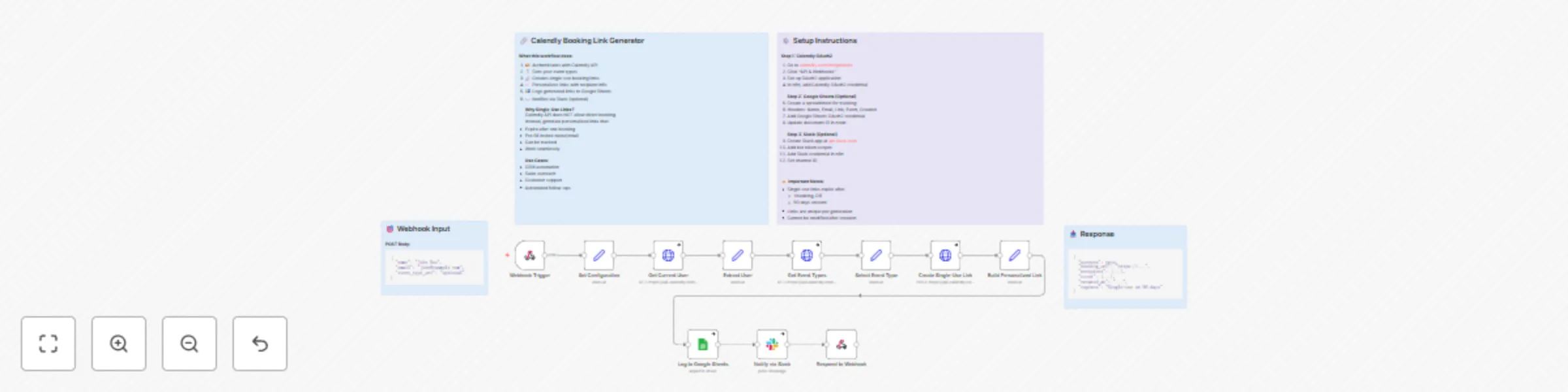 Workflow preview: Generate single-use personalized Calendly links with Google Sheets tracking & Slack alerts