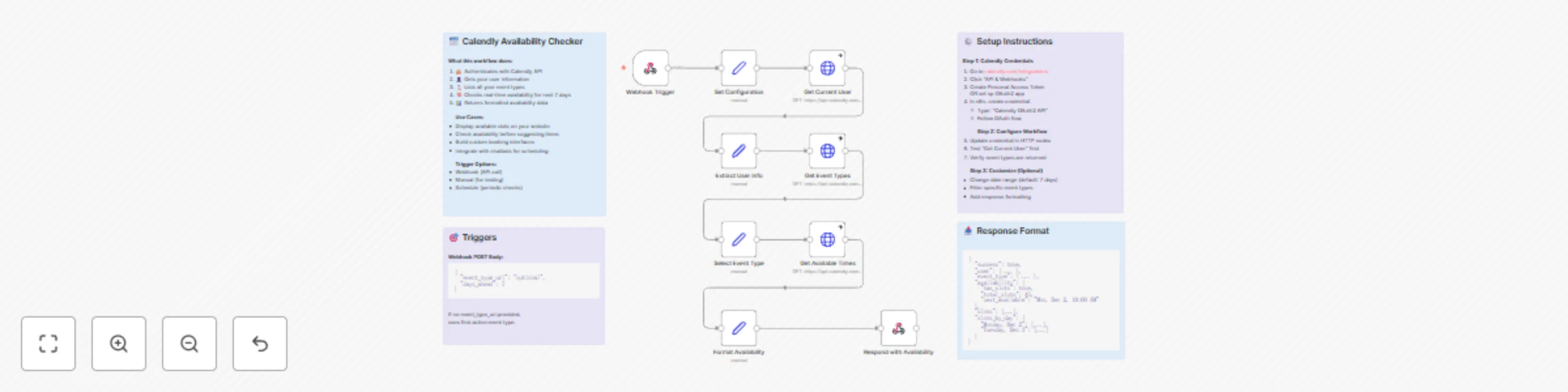 Workflow preview: Create a Calendly availability API endpoint for real-time scheduling data