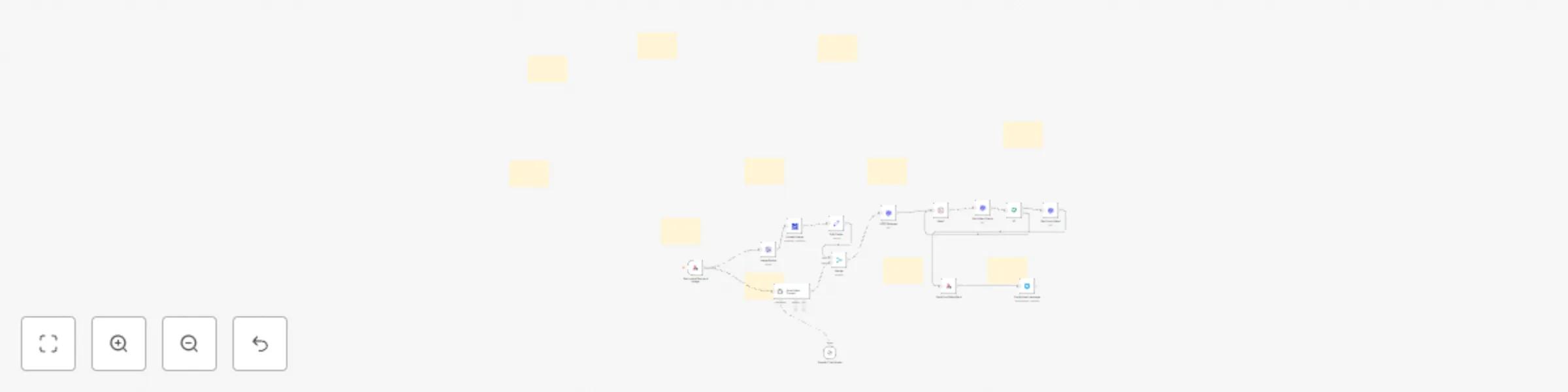 Workflow preview: Generate Hollywood-style video ads from images with GPT-5 Mini and Fal.ai Sora-2