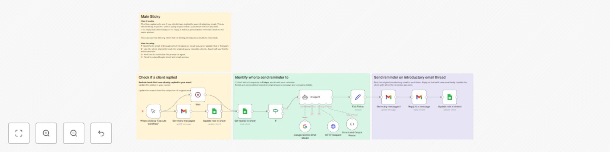 Workflow preview: B2B lead follow-up automation with Gemini AI, Gmail and Google Sheets