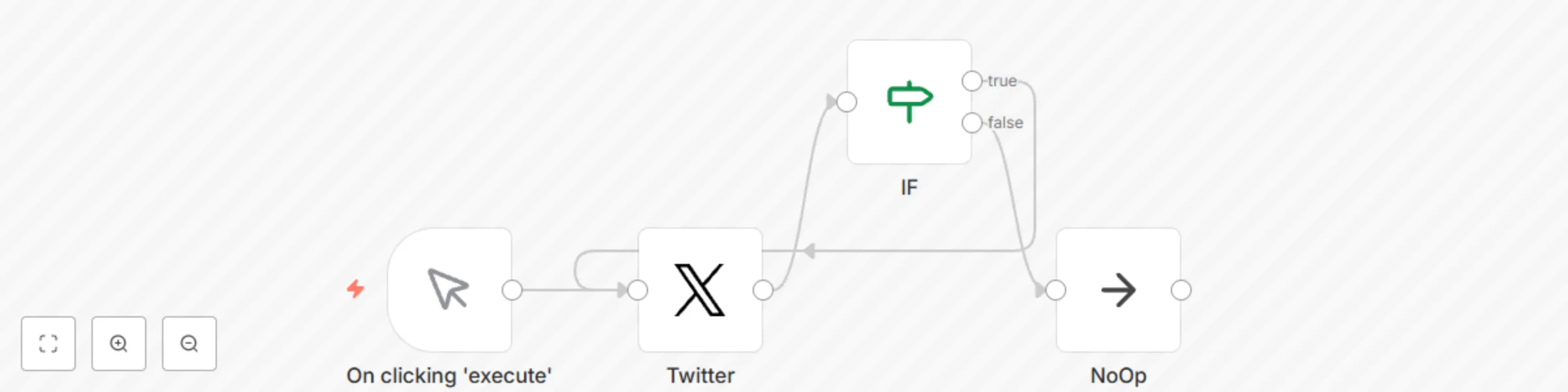 Workflow preview: Add a check condition for a loop in n8n