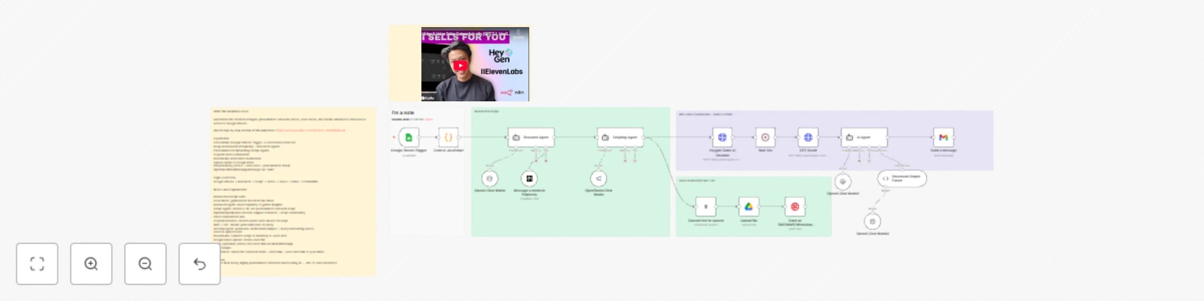 Workflow preview: Create AI personalized video & voice outreach with HeyGen, ElevenLabs & Perplexity