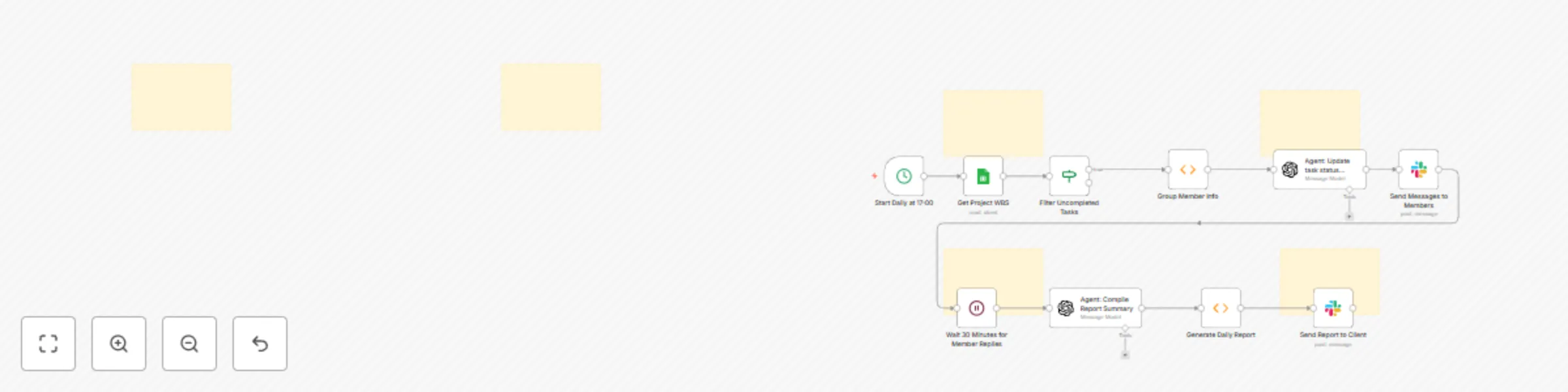 Workflow preview: Daily team progress checks & reports with Slack, ChatGPT and Google Sheets