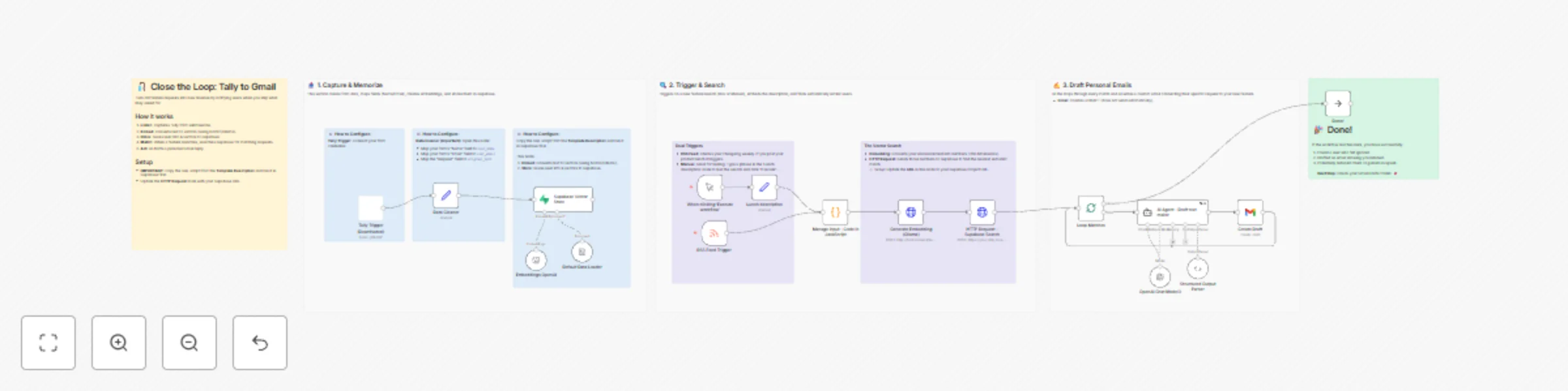 Workflow preview: Notify users when features ship with Semantic Search from Tally to Gmail