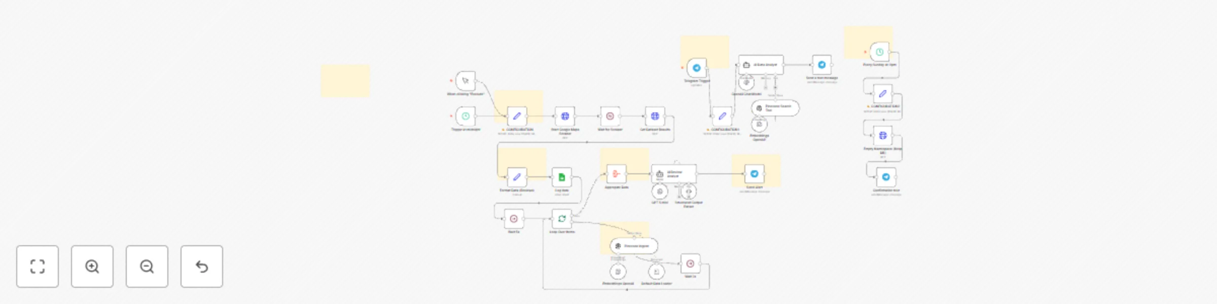 Workflow preview: Monitor Google Maps reviews with sentiment analysis & RAG agent using Pinecone