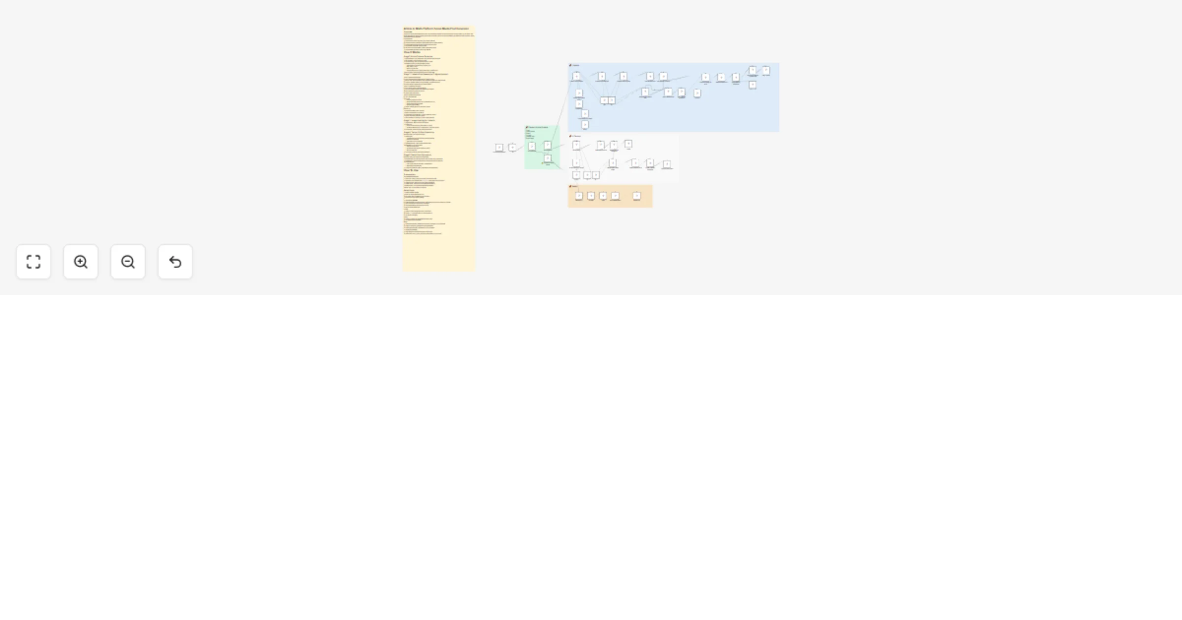 Generate article-based posts for LinkedIn, Twitter (X), and Reddit with OpenAI preview