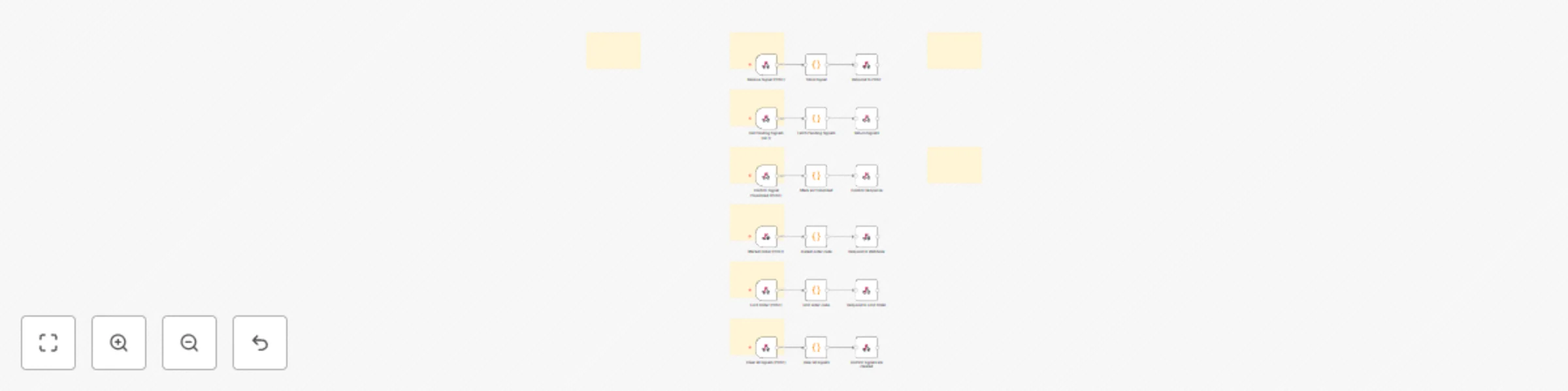 Workflow preview: Forex & gold trading signal handler for MT5 using webhooks (telegram/discord)