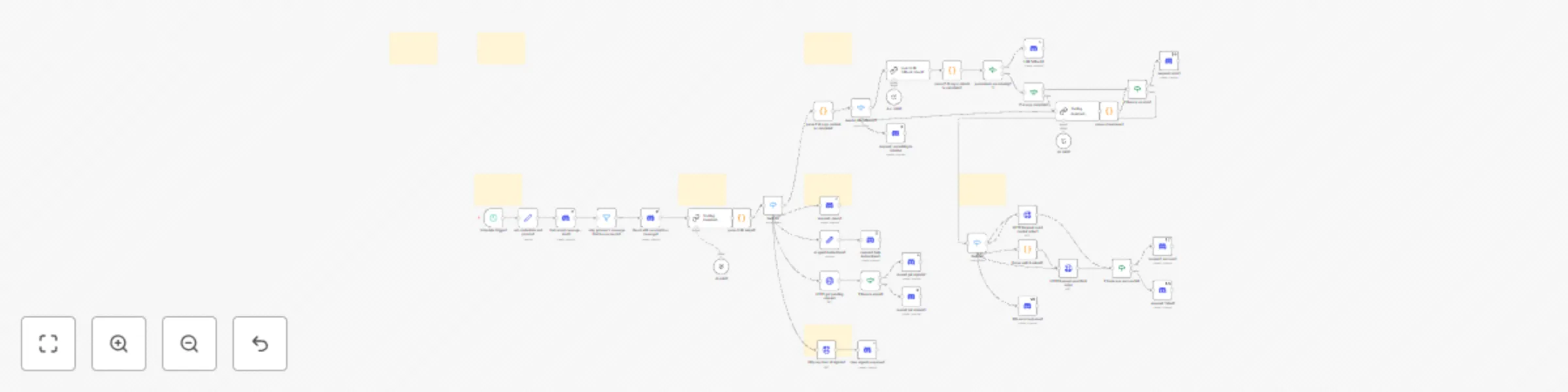 Workflow preview: Discord AI trading assistant with proper position sizing (metatrader5)