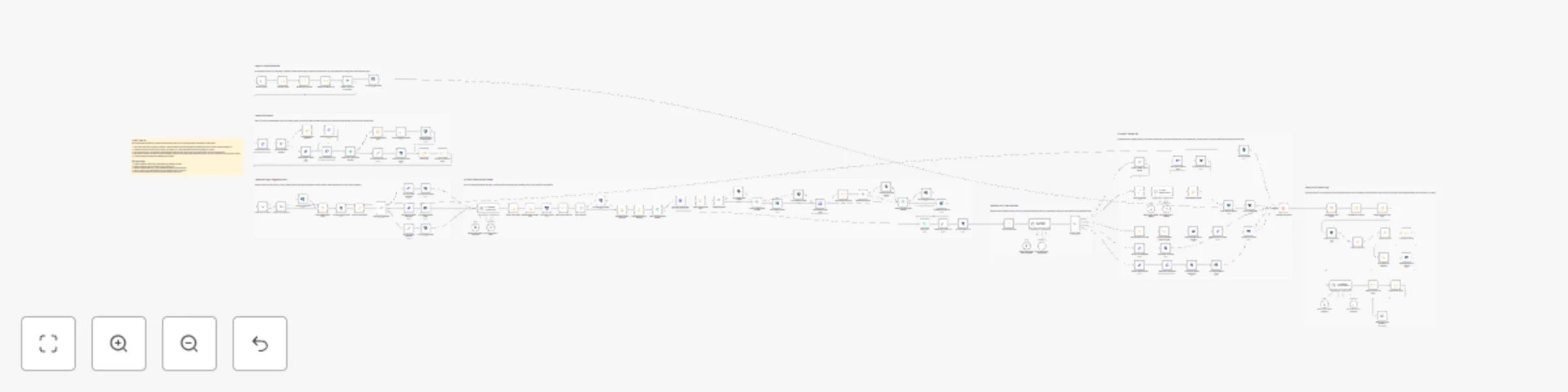Workflow preview: Automated B2B lead management and AI outreach