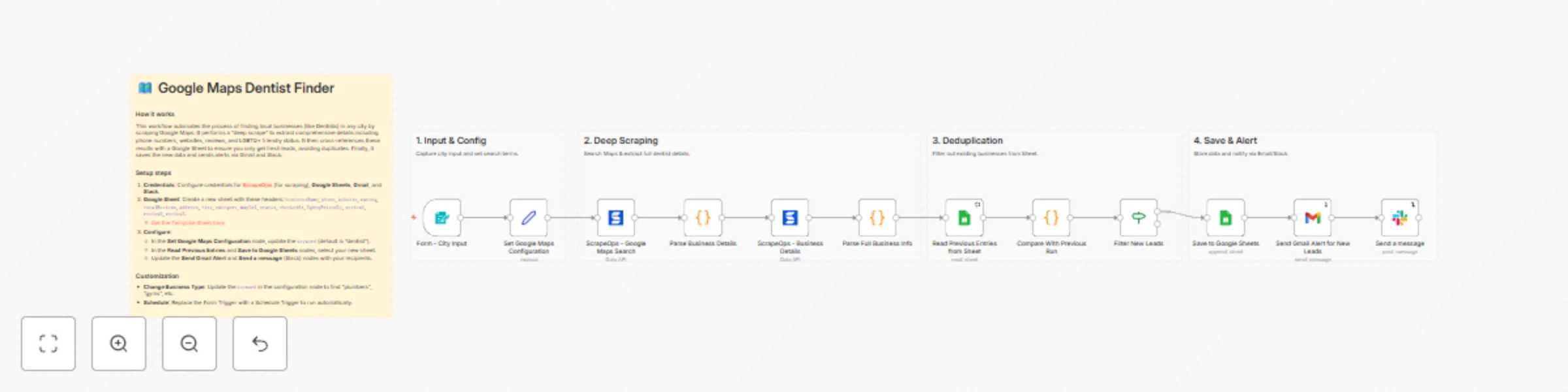 Workflow preview: Scrape & track dentist leads from Google Maps with ScrapeOps, Sheets & notifications