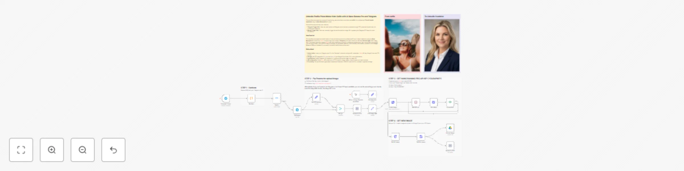 Workflow preview: Transform selfies into professional LinkedIn headshots with Nano Banana Pro & Telegram