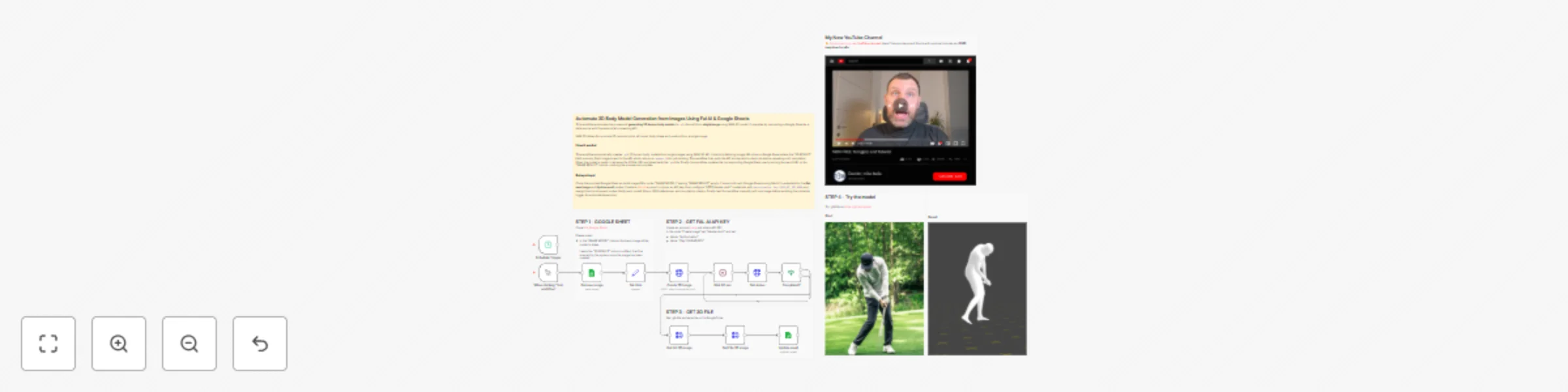 Workflow preview: Automate 3D body model generation from images using SAM-3D & Google Sheets
