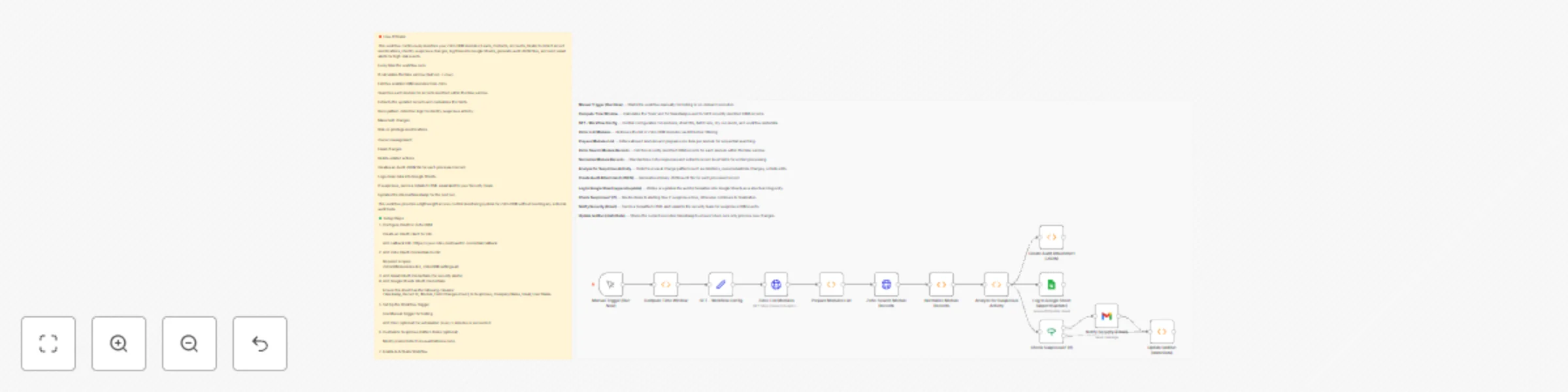 Workflow preview: Monitor Zoho CRM changes & alert on suspicious activity with Google Sheets