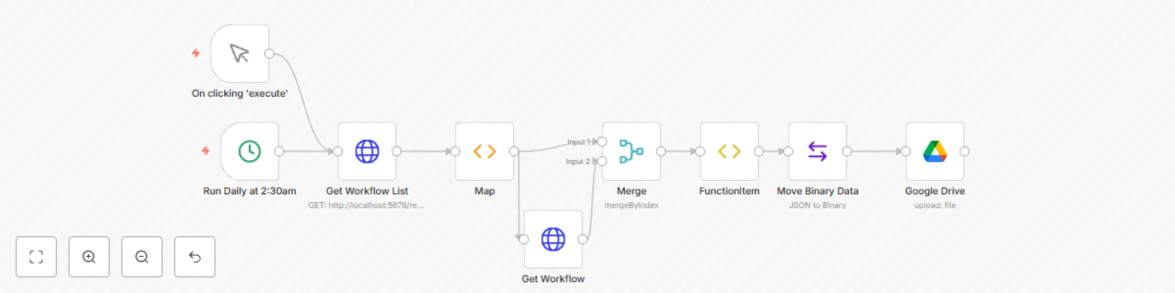 Workflow preview: Backup n8n workflows to Google Drive